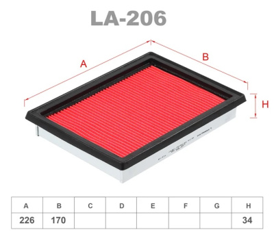 la206