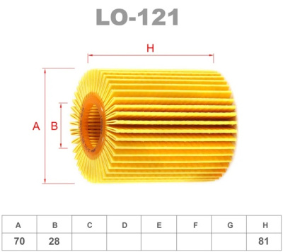 lo121 lo121